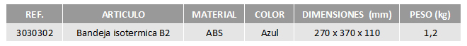 tabla-bandeja-isotermica-b2-cbc