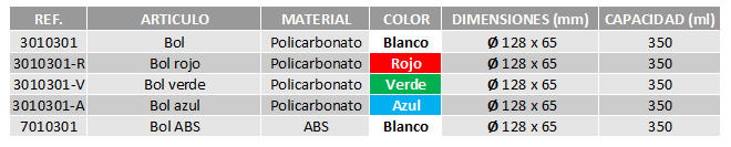 tabla-boles-menaje