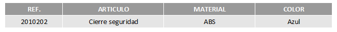 tabla-cierre-bandejas-cbc