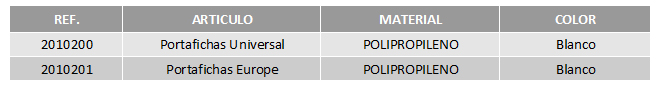 tablas-portafichas-bandejas-cbc