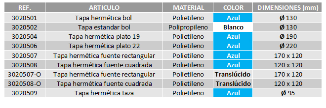 tablas-tapas-menaje-plastico-cbc