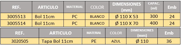 Tabla bol 11cm